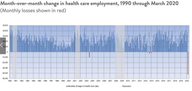 肺炎■美国调查丨震惊！大量新冠肺炎死者被悄然掩埋 医护人员横遭解雇
