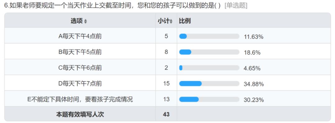 中国教育报▲手机批作业太难了？想提高效率，老师不妨带学生试试这几招｜特别关注