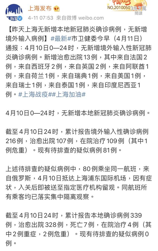 『国际社会』80例疑似病例！全在一架航班上