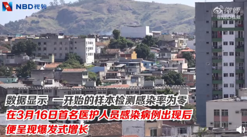 疫情：黑帮不靠谱，总统不积极，巴西疫情真的要爆发了