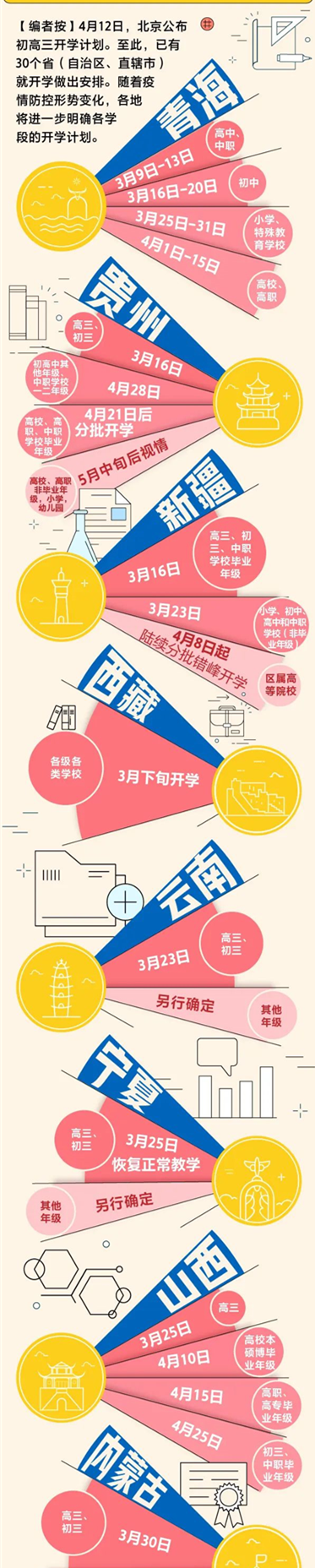『社会』30省份开学时间一览!