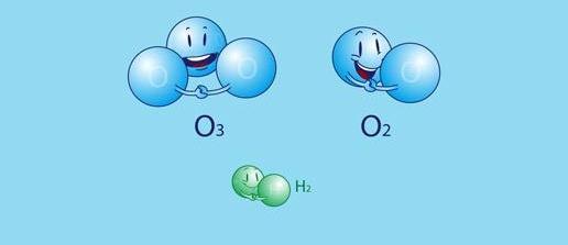 「臭氧层」北极上空出现罕见臭氧层空洞？别慌！只因天太冷
