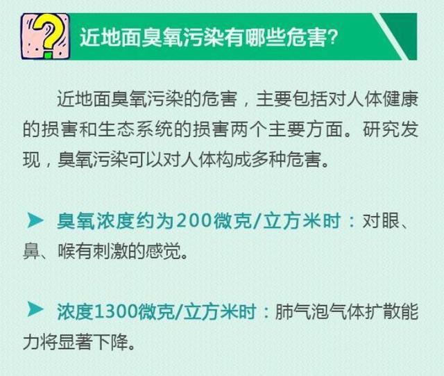 「臭氧层」北极上空出现罕见臭氧层空洞？别慌！只因天太冷