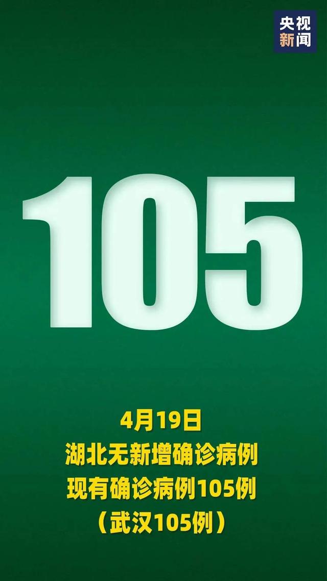 传染病@截至4月19日24时，全国新型冠状病毒肺炎疫情最新情况