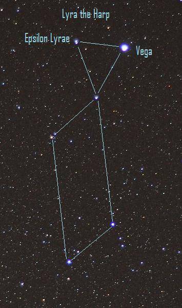 流星雨■定好您的闹钟，本周天琴座流星雨即将上演，这里有找辐射位置指南