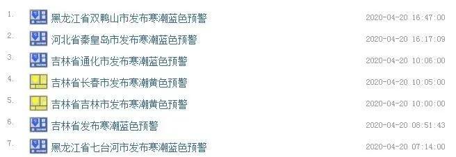 『冷空气』东北遭4月罕见强降雪！还有大范围降雨和持久大风……这股冷空气太“霸道”