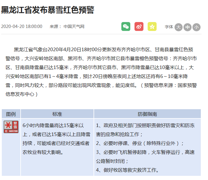 『冷空气』东北遭4月罕见强降雪！还有大范围降雨和持久大风……这股冷空气太“霸道”