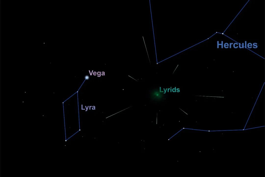 『流星雨』快来看流星雨：今晚3点和明晚4月22日，天琴座流星雨达到高峰期！