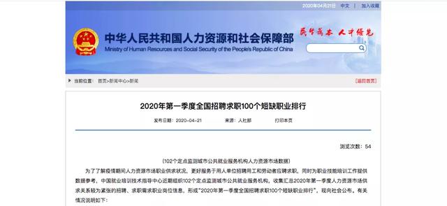 【市场营销】最缺人的职业排行，第1位是这个