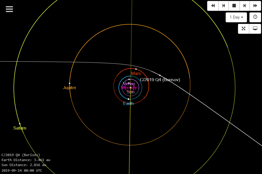 『天文』哈勃拍到不可思议的星际彗星——鲍里索夫闪烁的画面