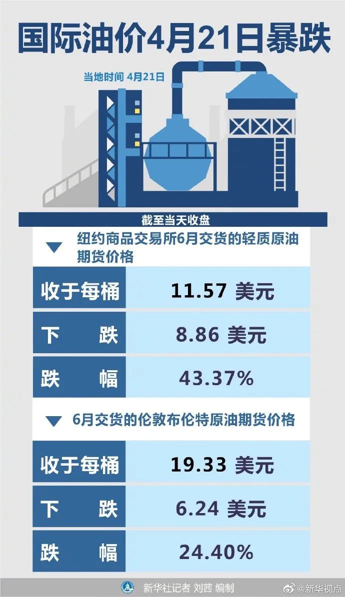 「肺炎症状」全球确诊260万+、死亡18万+！世卫最新判断更令人揪心