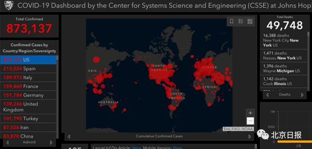 疫情@全球超270万！特朗普政府要被审查，印度多名疑似患者失踪