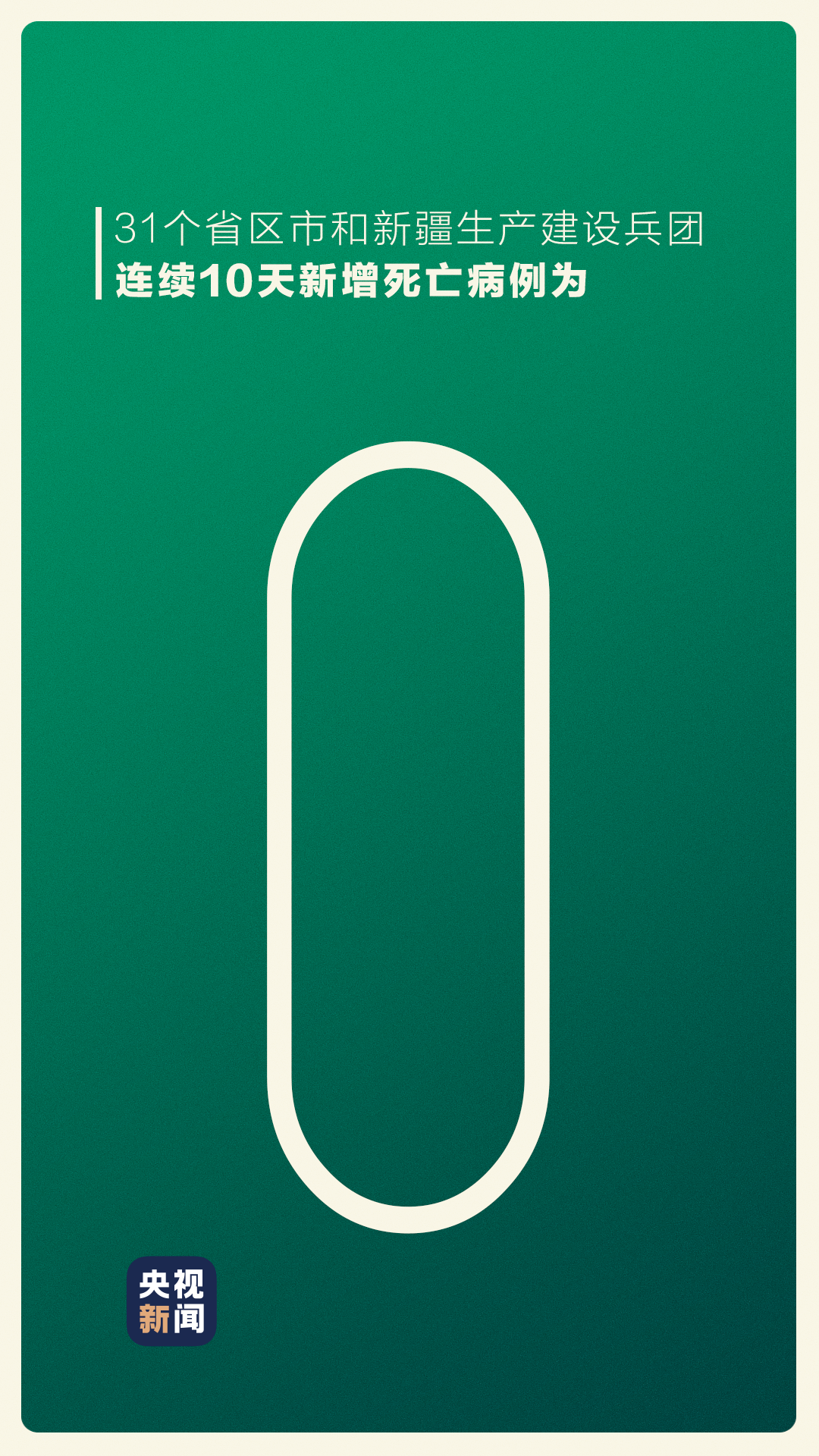 时政：新增死亡病例连续10天，0！