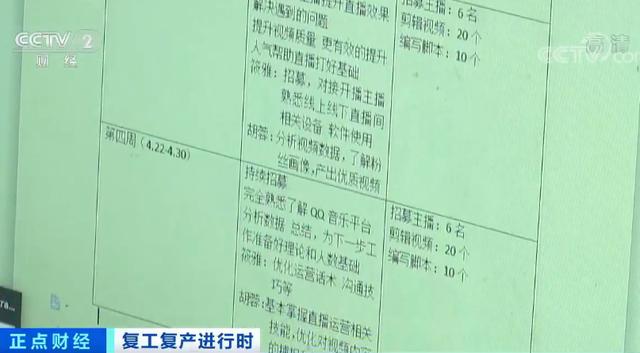 电子商务:这个行业月薪几万,还招不到人