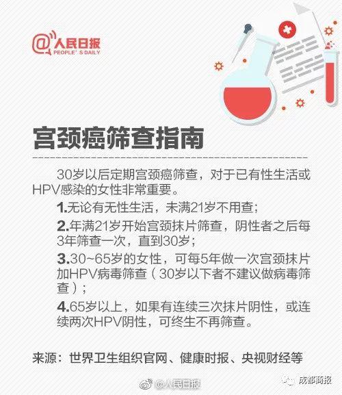 【hpv】下月起可预约接种!国产HPV疫苗来了