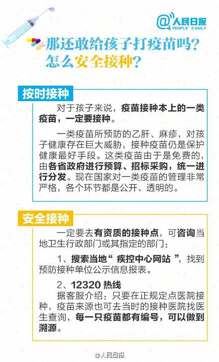 #张文宏#新冠疫苗是不是人人要打?张文宏回应