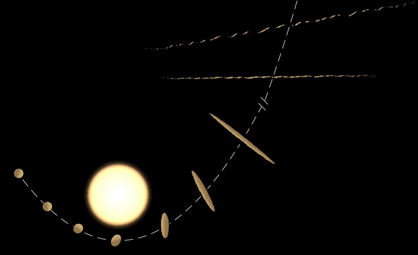 【科学】占星学可信度高吗？物理学家发表观点，解释其与科学的联系！
