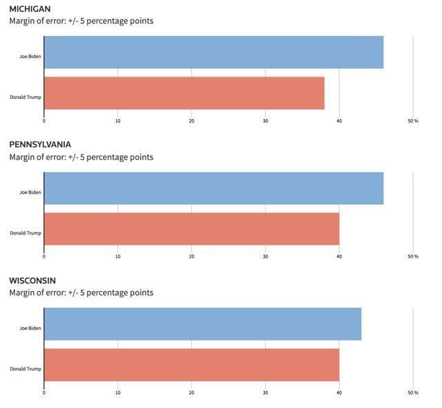 [特朗普]停开白宫疫情简报会背后，特朗普和他口中的假新闻制造者