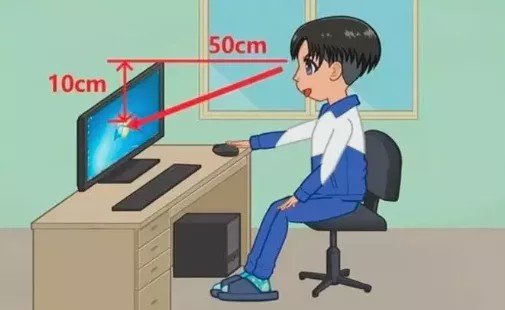 科技:国家卫健委:小学生每天线上学习不超2.5小时,为的就是这件事……