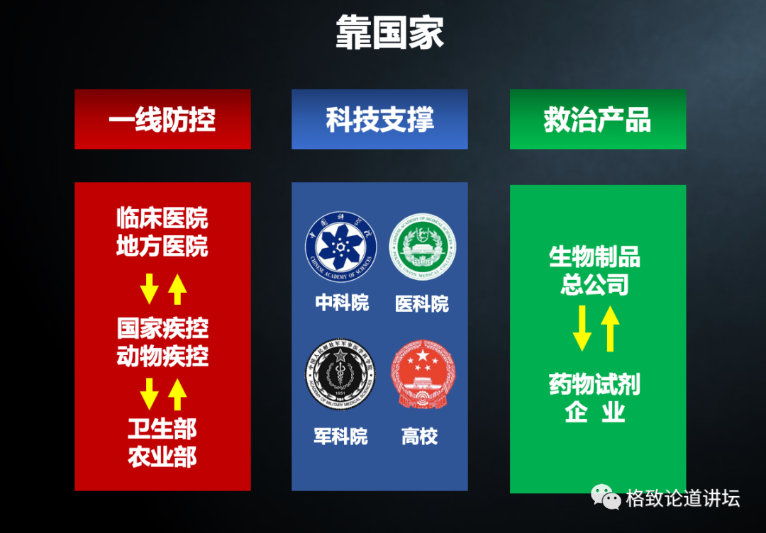 『埃博拉病毒』新冠、SARS、埃博拉……为什么近年来传染病越来越多？