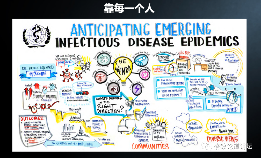 『埃博拉病毒』新冠、SARS、埃博拉……为什么近年来传染病越来越多？