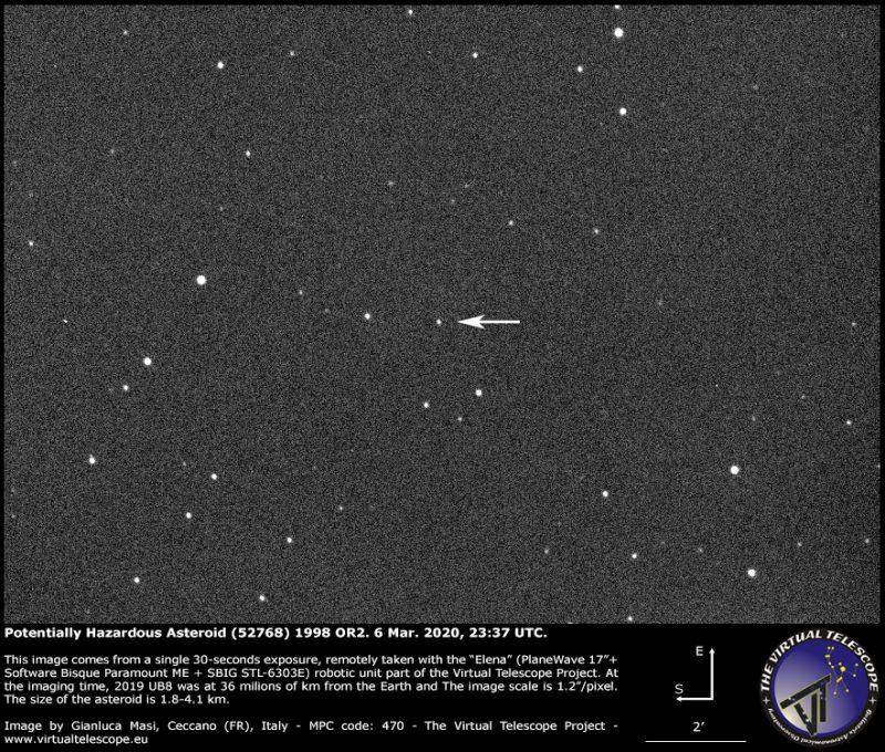 『小行星』放心观测！巨型小行星29日将飞掠地球，详细指南在这里