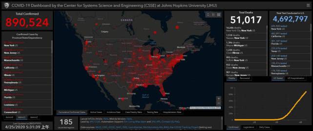『美军』美军待遇多好？军属贫困情况惊人，1/4家庭拿不出500美元应急