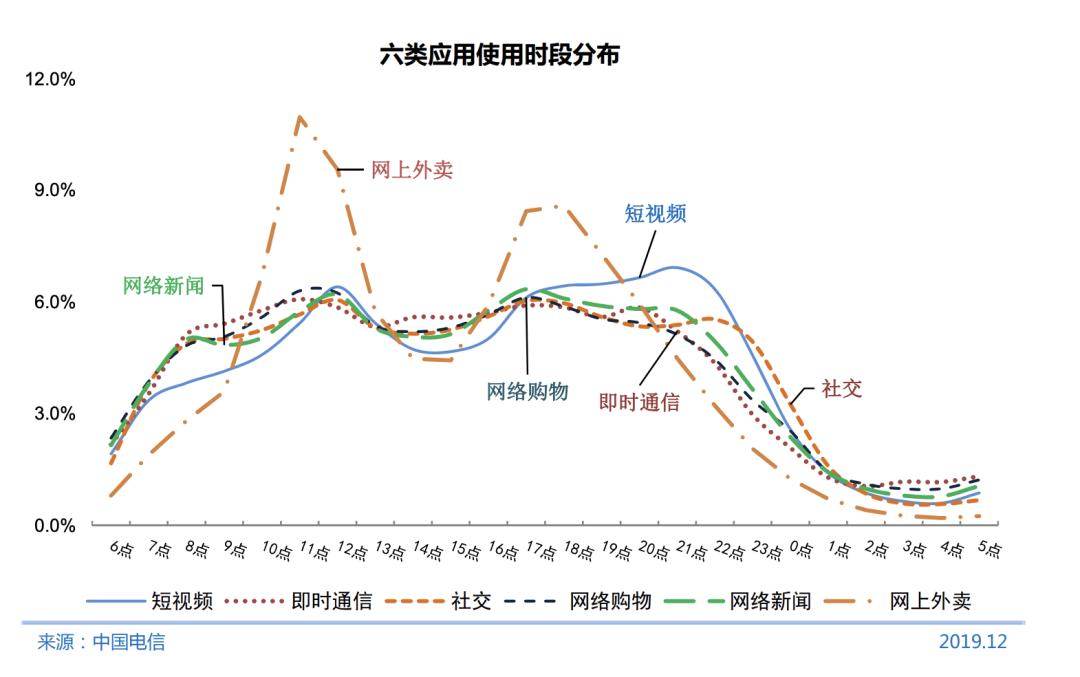 「社会」上热搜!网民学生最多……七成月收入不足5千?评论亮了