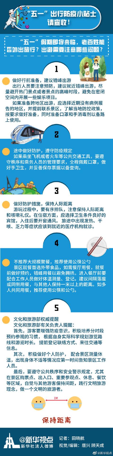 @这里有一份“五一”出行防疫小贴士，请查收