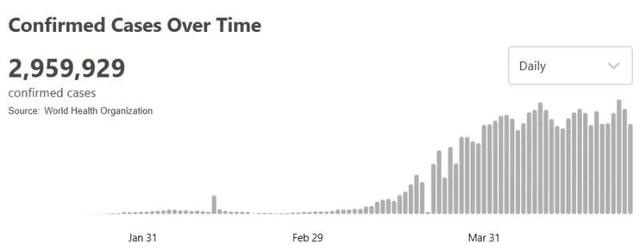 燕赵都市报■100万+！20万+