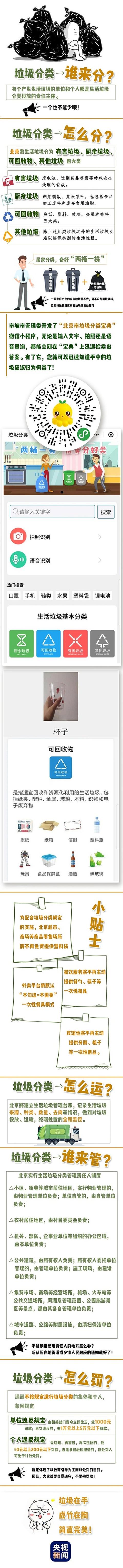 「垃圾分类」北京五一开始垃圾分类 个人违反最高罚200！怎么分？一图看懂→