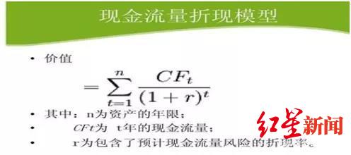 美股@市场观察｜美股反弹30%，A股为何走势偏弱？