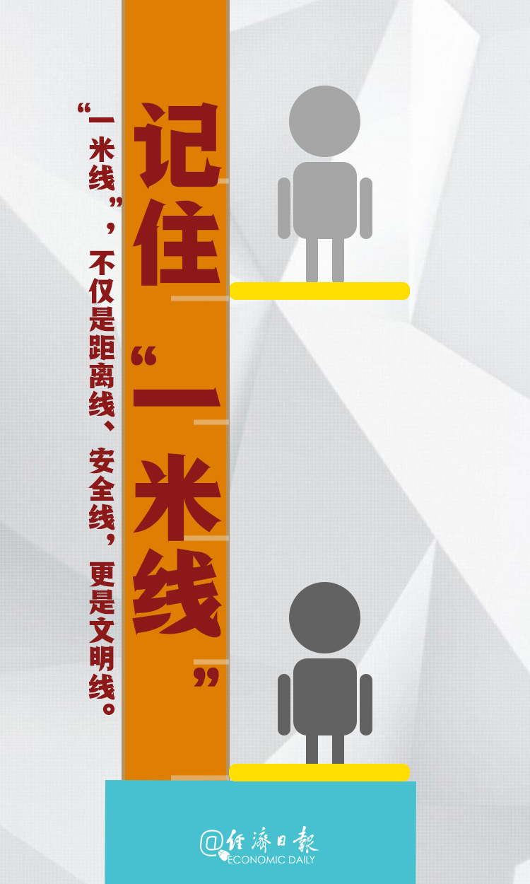 经济▲我带头，做文明中国公民！