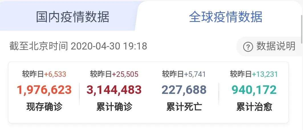 「疫情」昨日境外输入现有病例为35天来最低，国家卫健委发布五一出游提示｜疫情日报