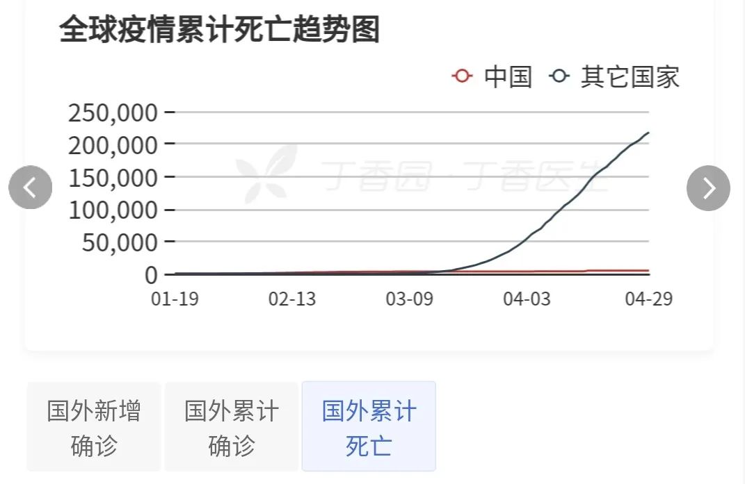 「疫情」昨日境外输入现有病例为35天来最低，国家卫健委发布五一出游提示｜疫情日报