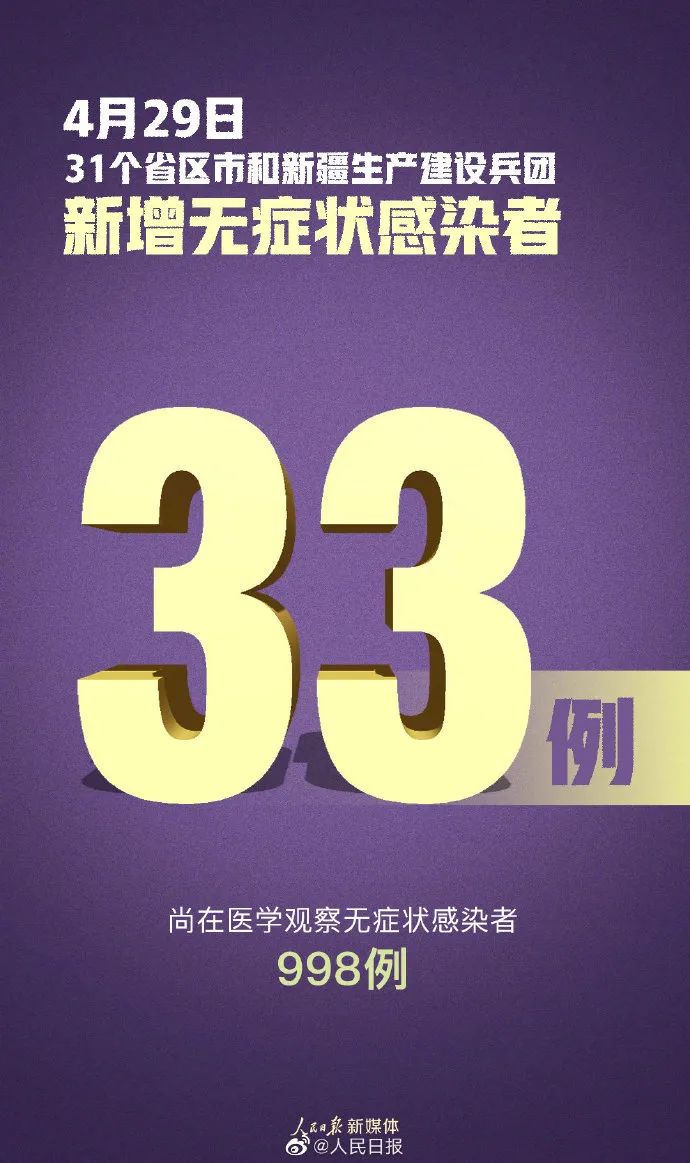 「疫情」昨日境外输入现有病例为35天来最低，国家卫健委发布五一出游提示｜疫情日报