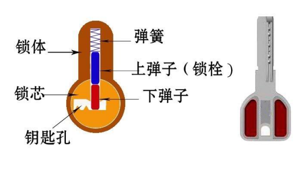 「空竹」不用现代化武器我们可以炸掉地球吗？｜No.204