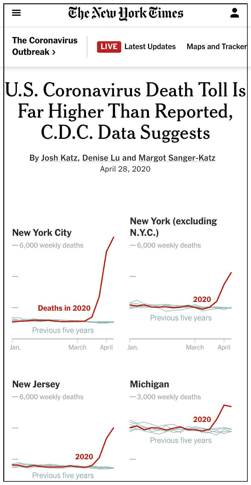 【美国广播公司】大批美媒质疑,美国真实死亡数已破天花板