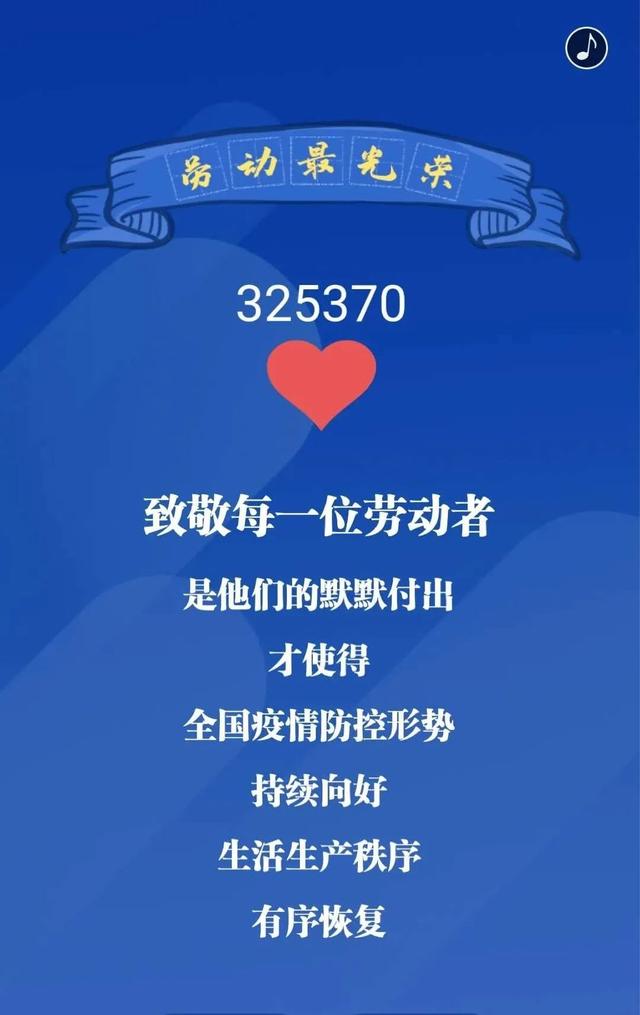 国际:今天是五一国际劳动节!