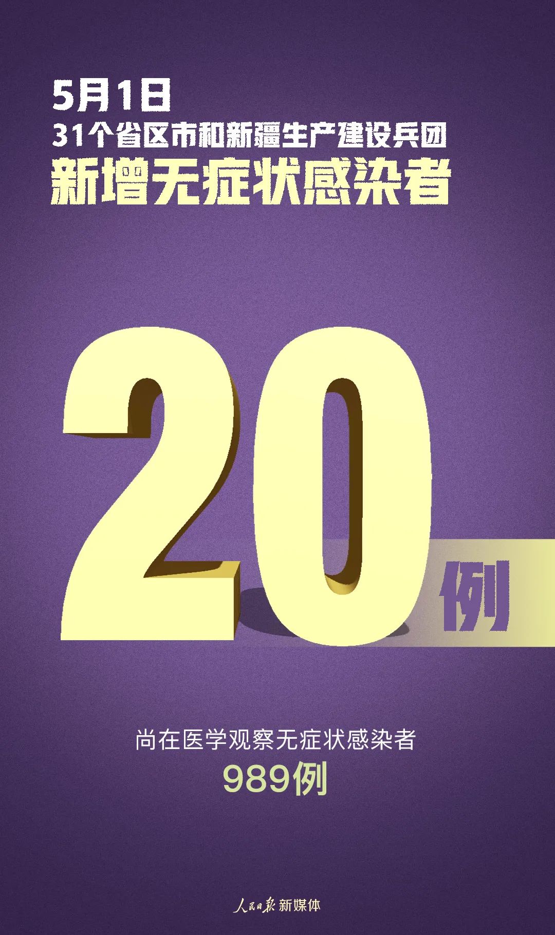 传染病：最新：新增确诊病例1例，为境外输入病例