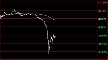 疫情▲北美观察丨墨西哥湾港口巨型油轮苦等排大队 疫情期间无处安放的不仅仅是油