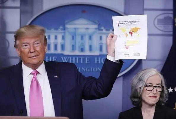 特朗普■想隐瞒什么？调查特朗普，白宫阻止福奇作证