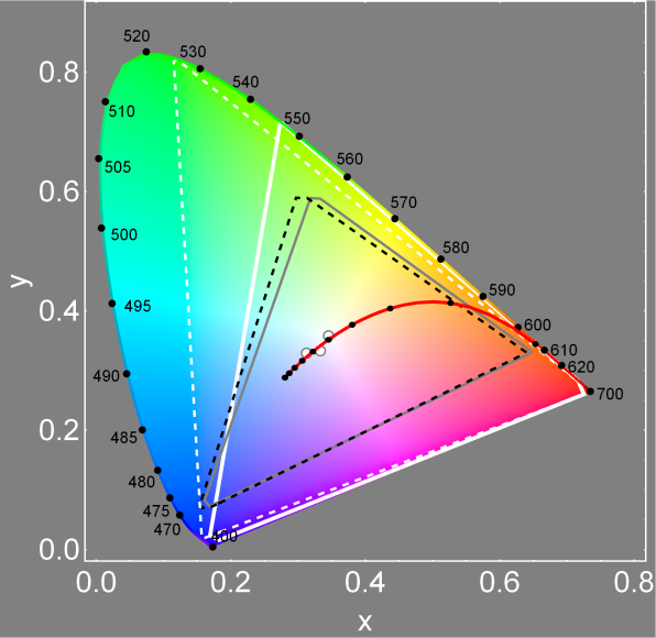 「科学」李治林：物理？生理？心理？——光与视觉「云里·悟理-第21课」