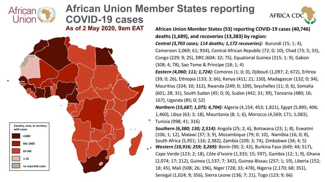 肺炎▲美国超112万，俄罗斯超12万，世卫组织：中国以外超318万例