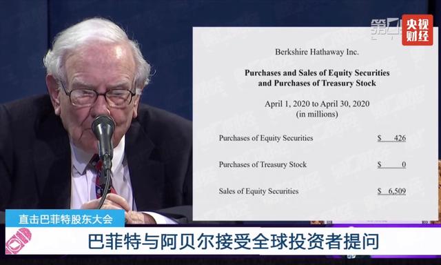 『巴菲特』巴菲特巨亏超540亿美元！是什么让“股神”折戟？