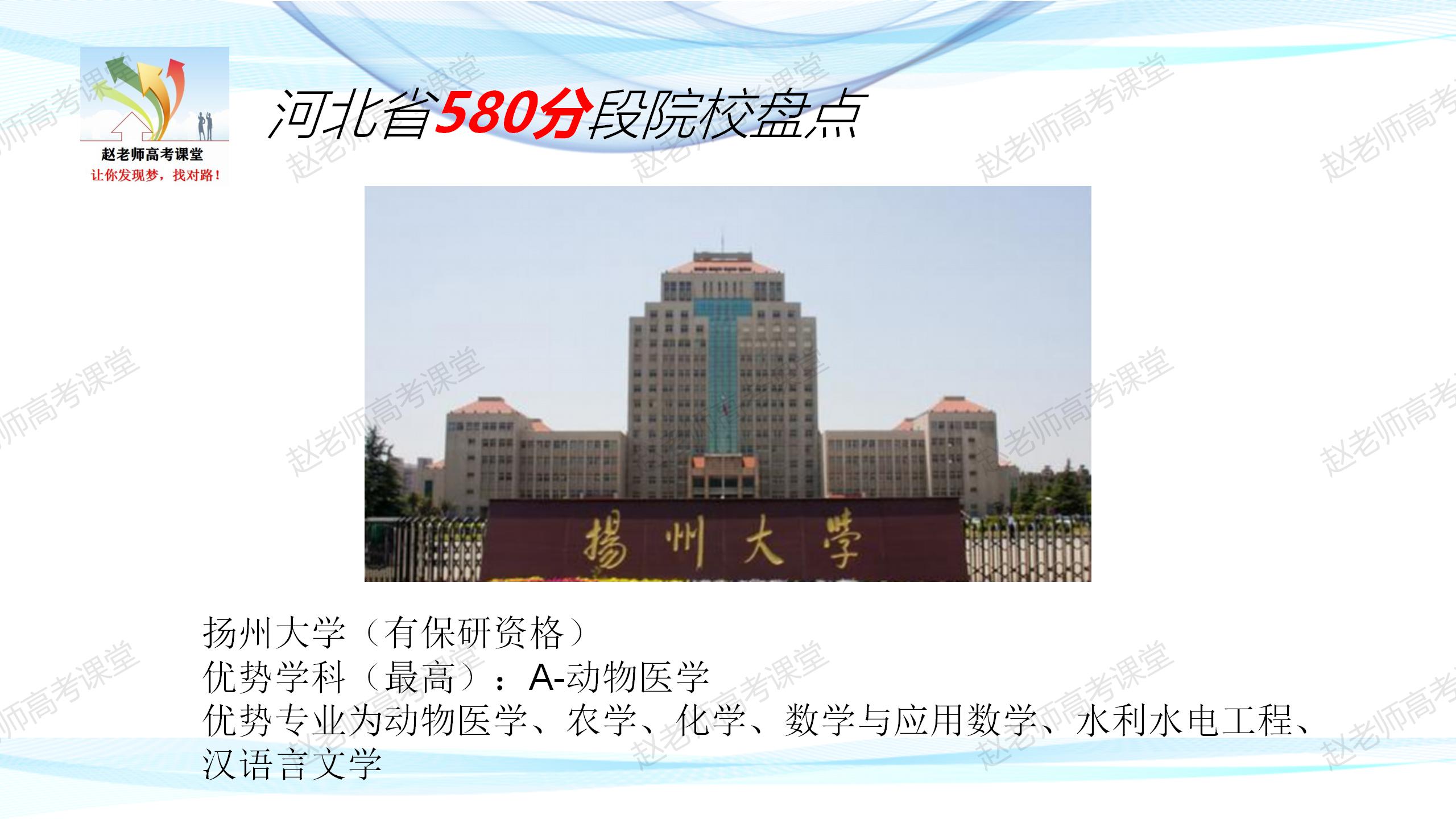 2024年成都师范学院录取分数线(2024各省份录取分数线及位次排名)_成都师范录取位次_成都师范学院录取排名