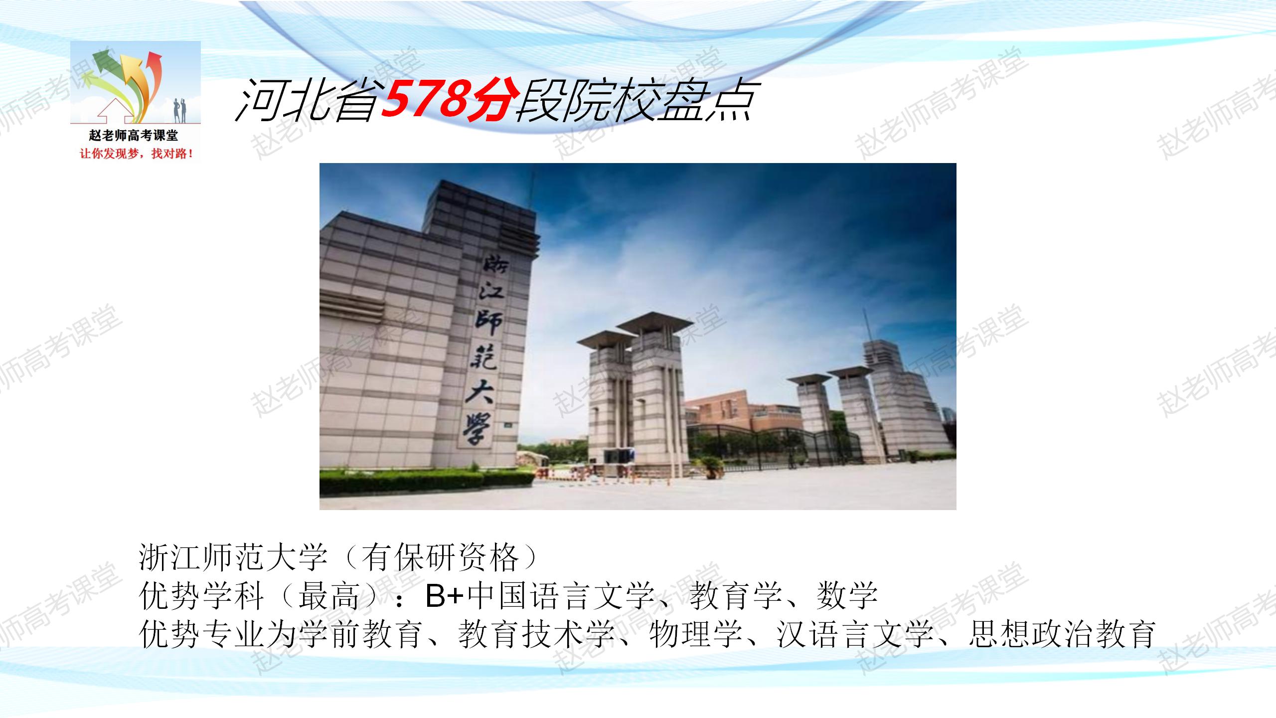 2024年成都师范学院录取分数线(2024各省份录取分数线及位次排名)_成都师范录取位次_成都师范学院录取排名