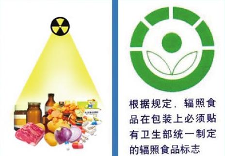 『核辐射』核辐射，你想知道的这里差不多都有