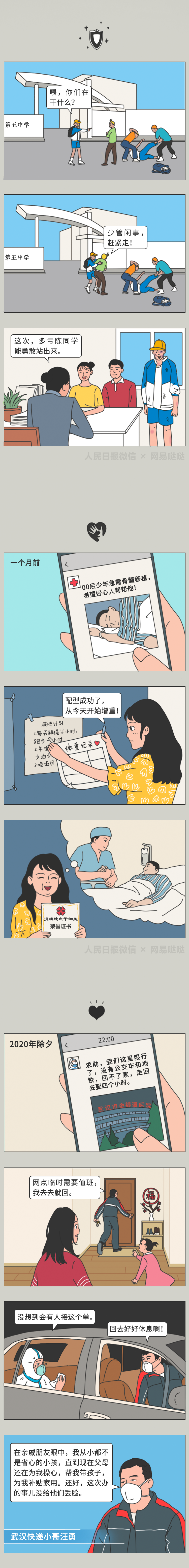 @什么？这届年轻人不太行？