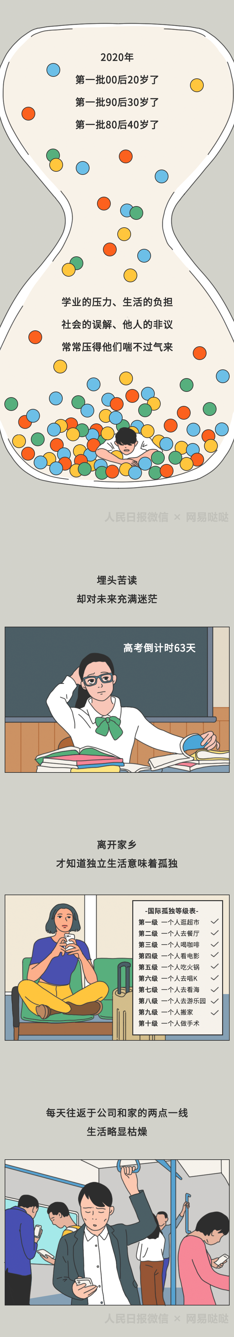 @什么？这届年轻人不太行？